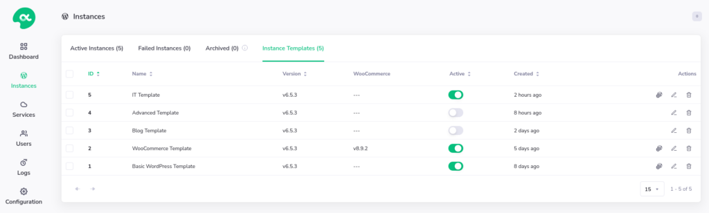 Instance Templates - PanelAlpha v1.1.0